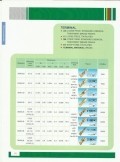 SL-PJU Casting - SL-PJU 822