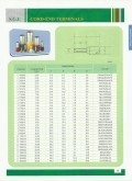 SL-PJU Casting - SL-PJU C860