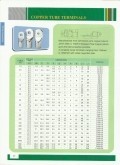SL-PJU Fibre - SL-PJU 502 & SL-PJU 504