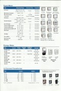 MK06 - BP-Box Panel - BP-PR-PLxxxxx