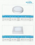 DJ 030 3,5" E27 2 Lampu